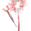 Accessories>Little Adventures Springtime Fairy Halo & Wand
